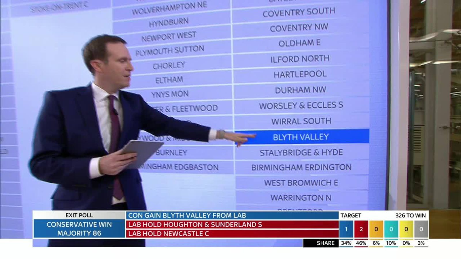 General Election: Sky News Delves Into The Election Results | Politics ...