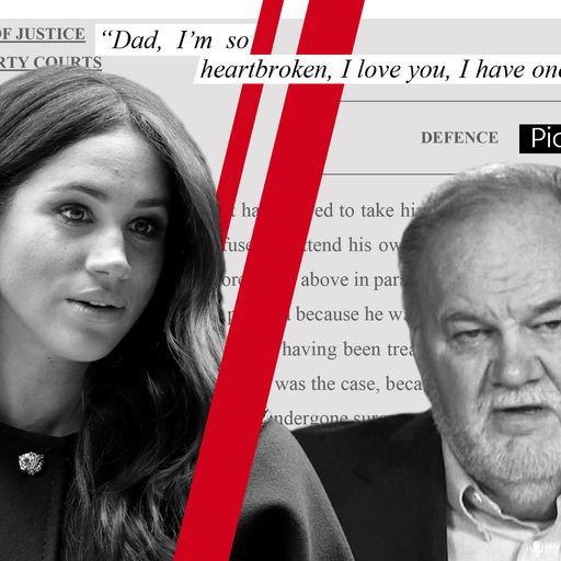 Meghan v Mail on Sunday: Key excerpts of Defence claims highlighted