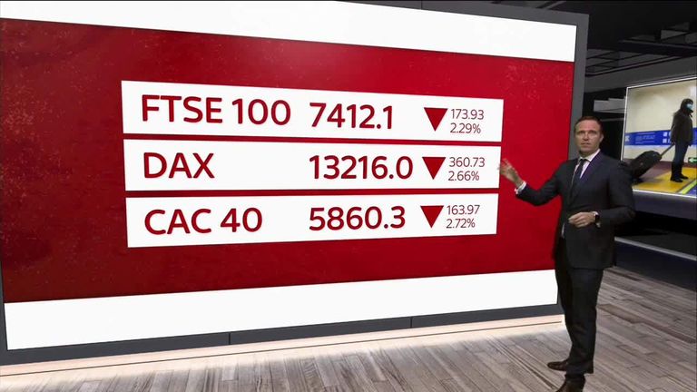 Impact of Coronavirus on the Colombo Stock market D163c9c2ec62e0305134a71913bff710ec292e4789802a1dcc7847526bfa5f6e_4903874