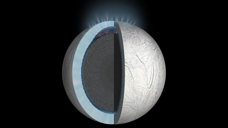 Liquid water beneath the ice of Enceladus could harbour alien life. Pic: NASA