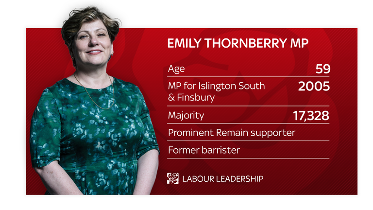 Emily Thornberry