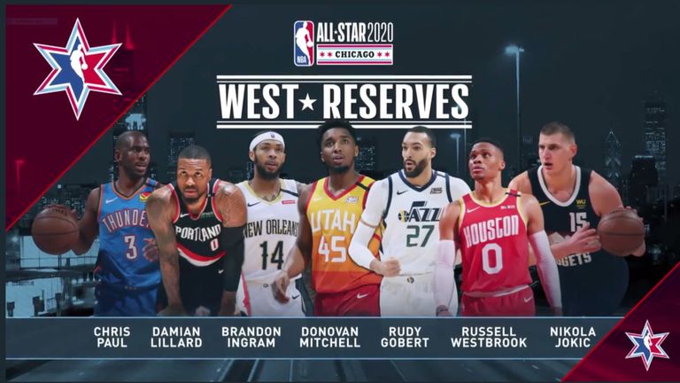 nba western conference all star