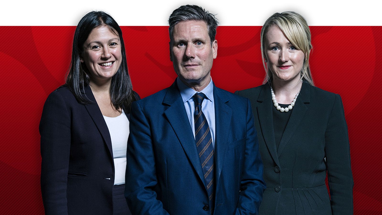 Arrangement ikke Rytmisk Who will be the next Labour leader after Jeremy Corbyn? | Politics News |  Sky News