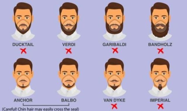 NHS trust asks staff to shave off beards so coronavirus masks will fit