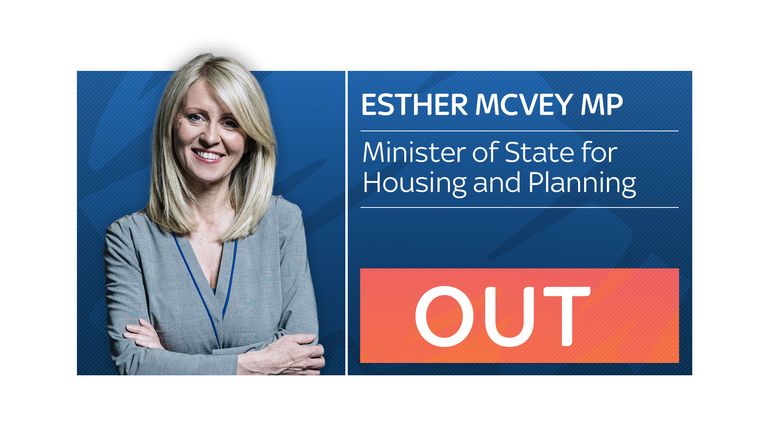 Esther McVey