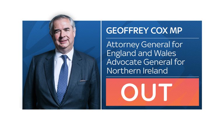 Geoffrey Cox
