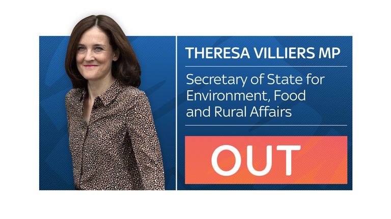 Theresa Villiers