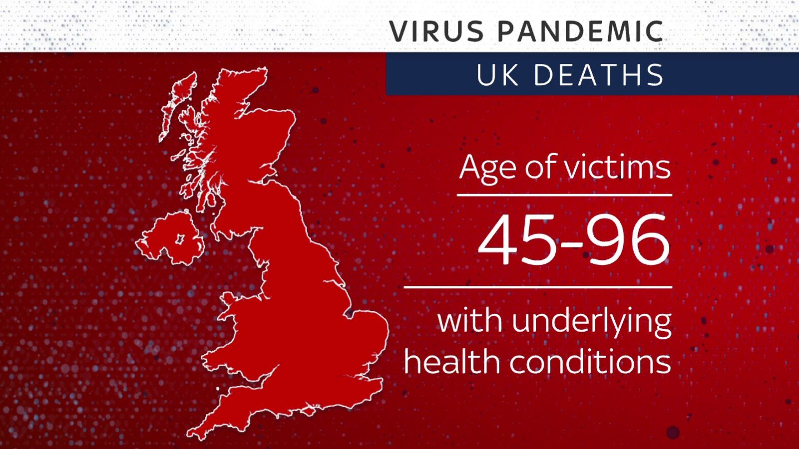 184 deaths from coronavirus in UK so far UK News Sky News