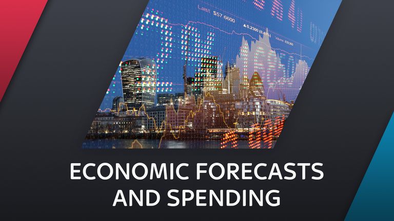 economic forecasts and spending