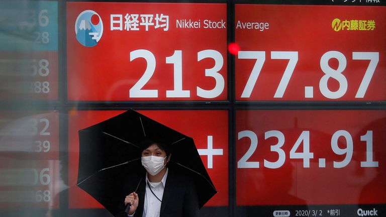 A visitor wearing protective face mask, following an outbreak of the coronavirus, walks past in front of an electric screen displaying Nikkei share average outside a brokerage in Tokyo, Japan March 2, 2020.