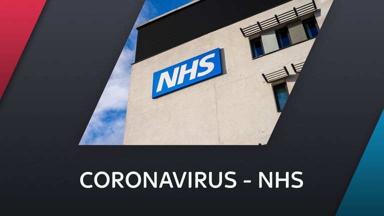 Coronavirus - NHS - budget