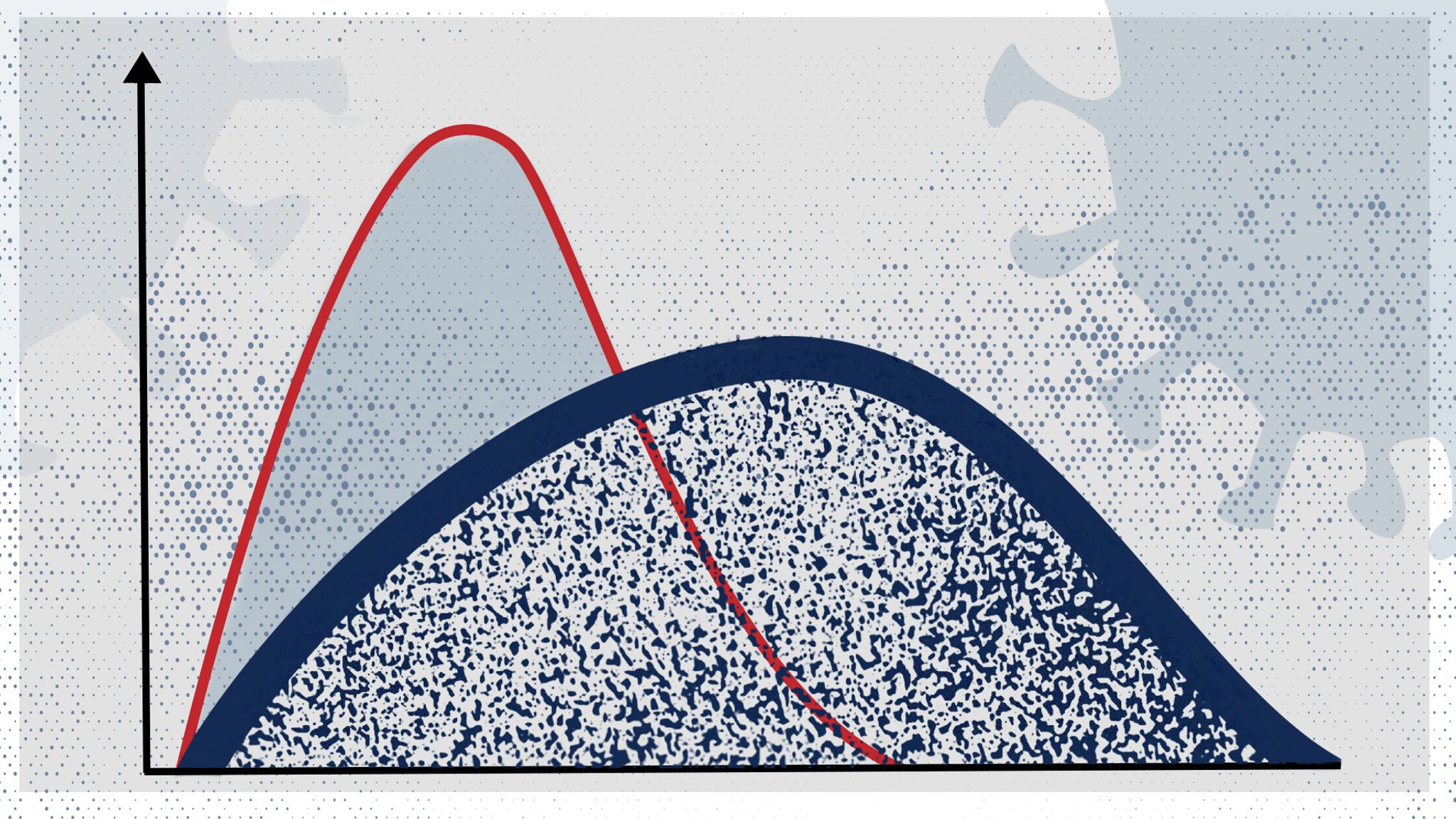 Coronavirus Usa Graph Curve