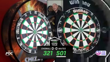Pdc Home Tour Spielplan Pdc Home Tour Spielplan