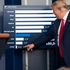 Donald Trump questions whether China started coronavirus deliberately
