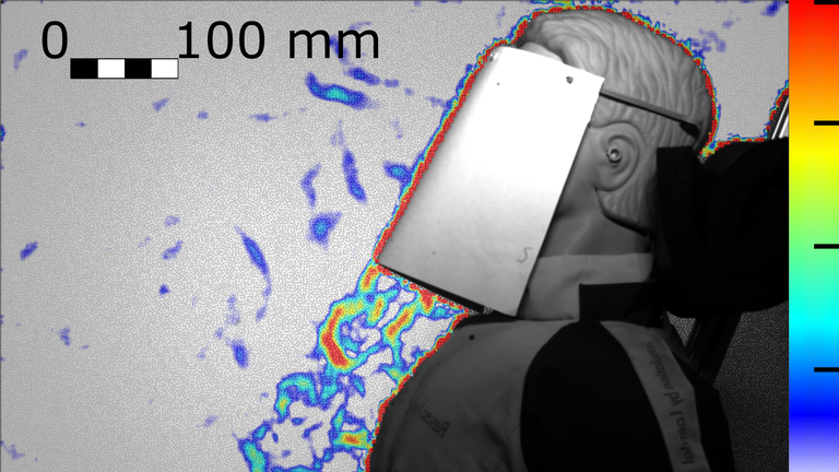 Without a mask, full-face shields generated &#39;a strong downward&#39; jet. Pic: University of Edinburgh