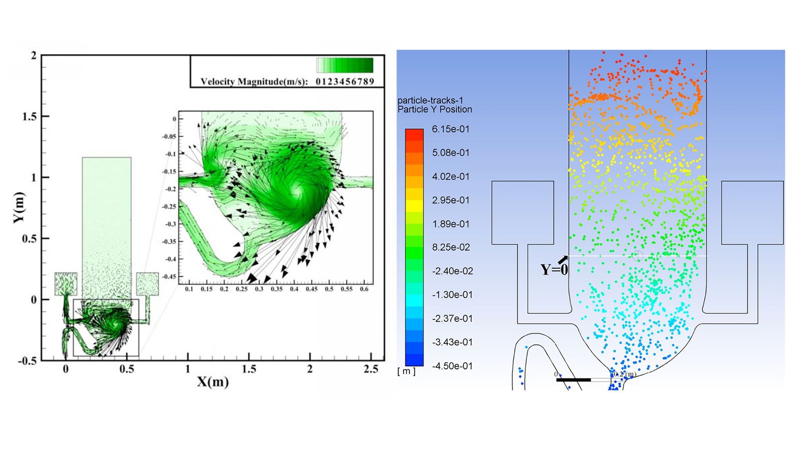 Coronavirus Flushing the loo can create a cloud of virus particles