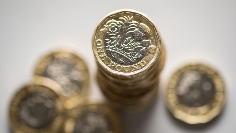 British one pound coins.