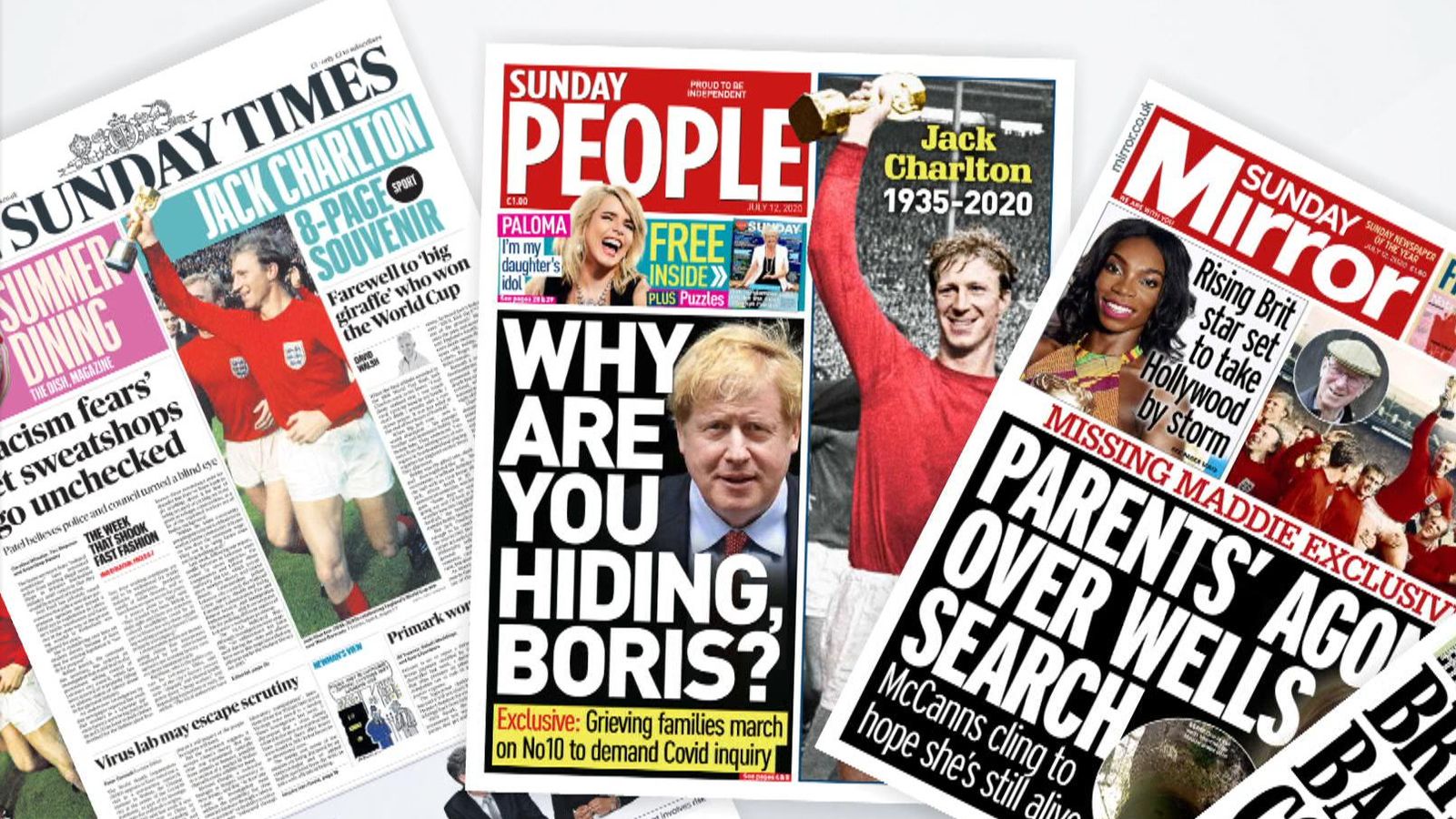 Newspapers Uk