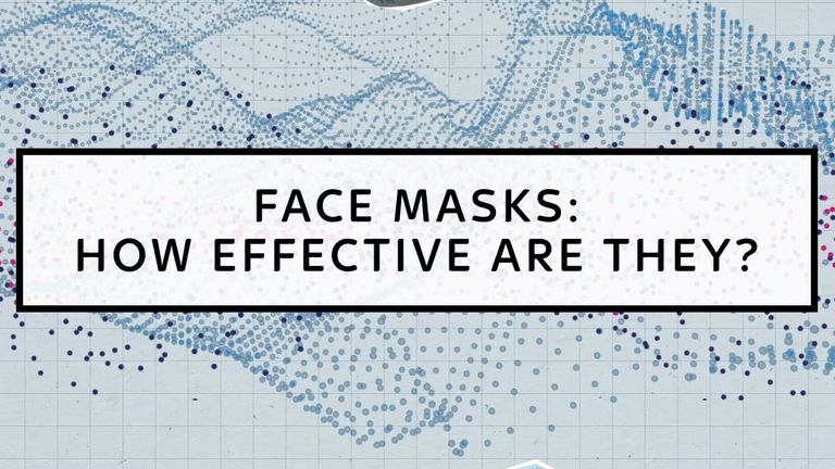 moore mask explainer