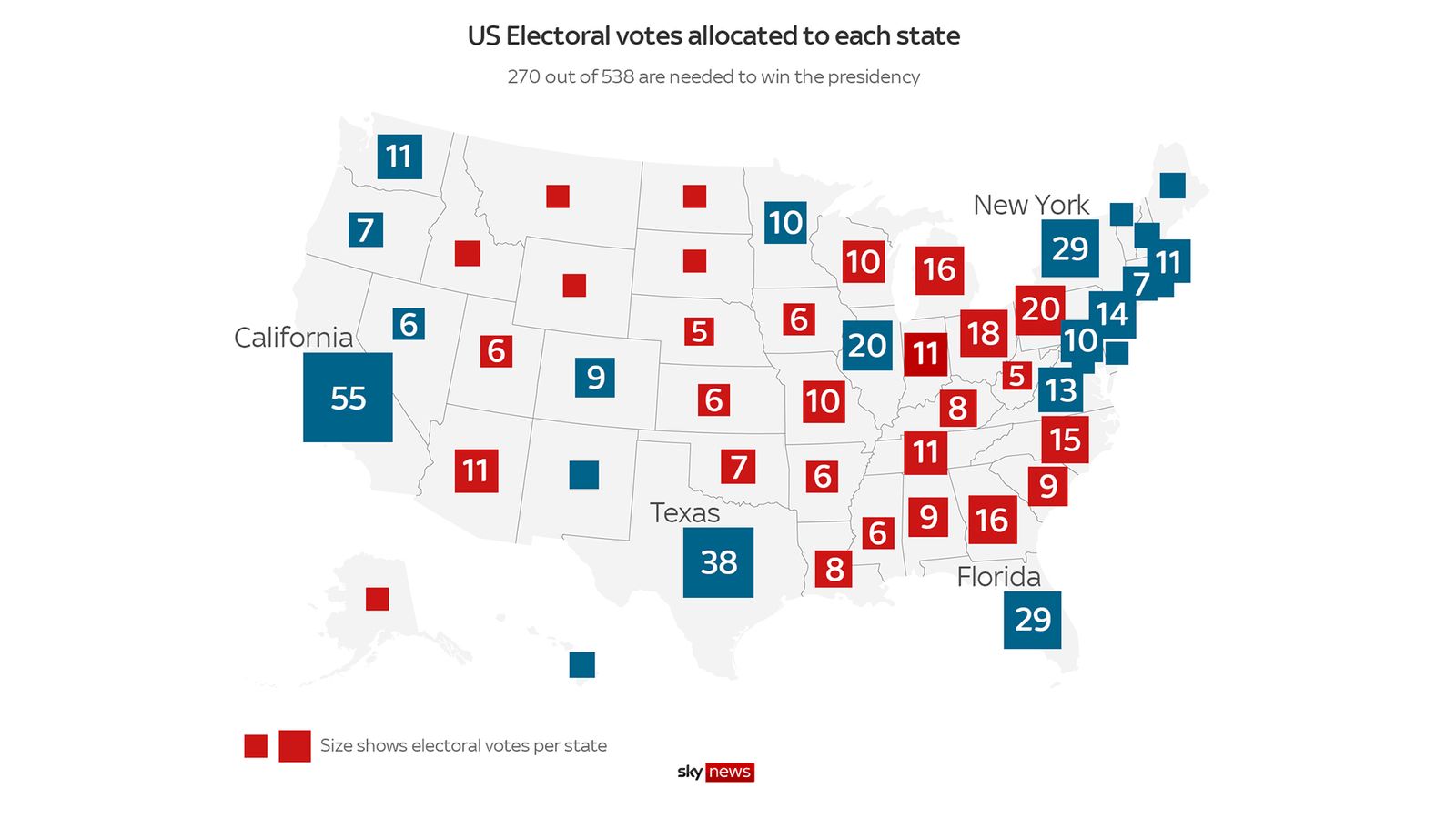 Us Election - A Simple Guide To The 2020 Presidential Race 