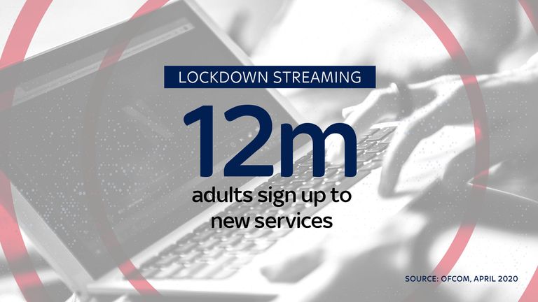 Millions of people signed up to streaming services as lockdown got underway