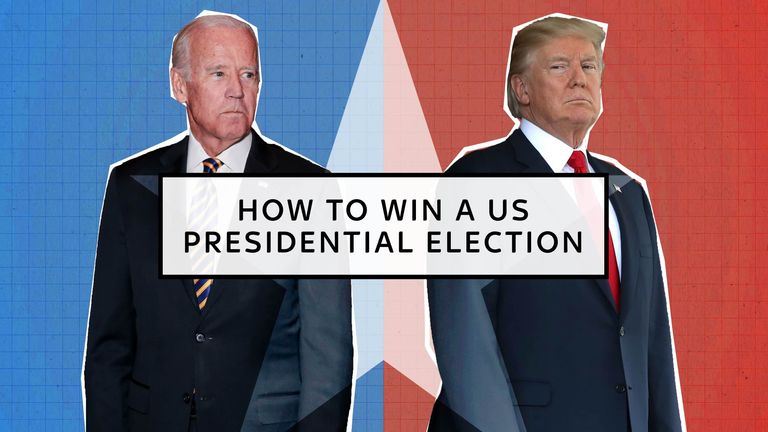 How to win a US presidential election