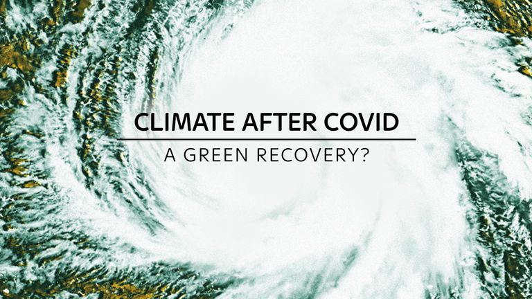 climate after covid