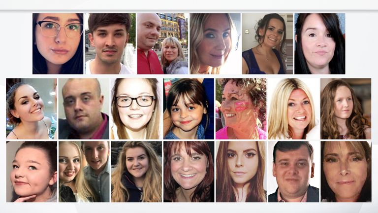 Manchester Arena Terror Attack Inquiry Who Were The Victims Uk News 