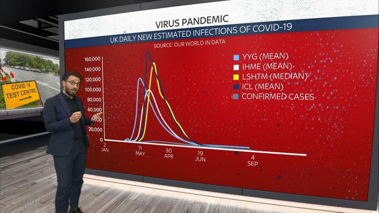 More places have been added  to the Government&#39;s coronavirus watchlist - it now includes  Leeds, Middlesbrough, South Tyneside, Corby and Kettering.

But the Department of Health said today that across the country as a whole the R-number -- which measures how quickly the virus is spreading -- remains unchanged
