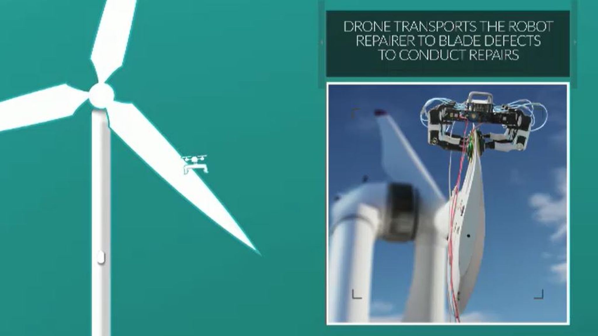 Unmanned boats and drones could repair offshore wind farms and clean up
