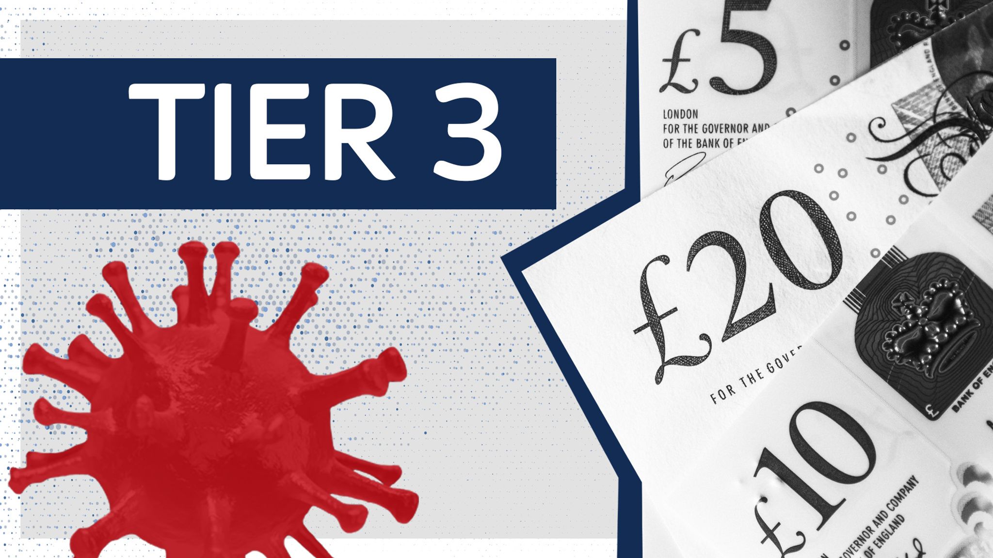 Coronavirus The Financial Aid Packages For Virus hit Businesses And Their Staff Business News 