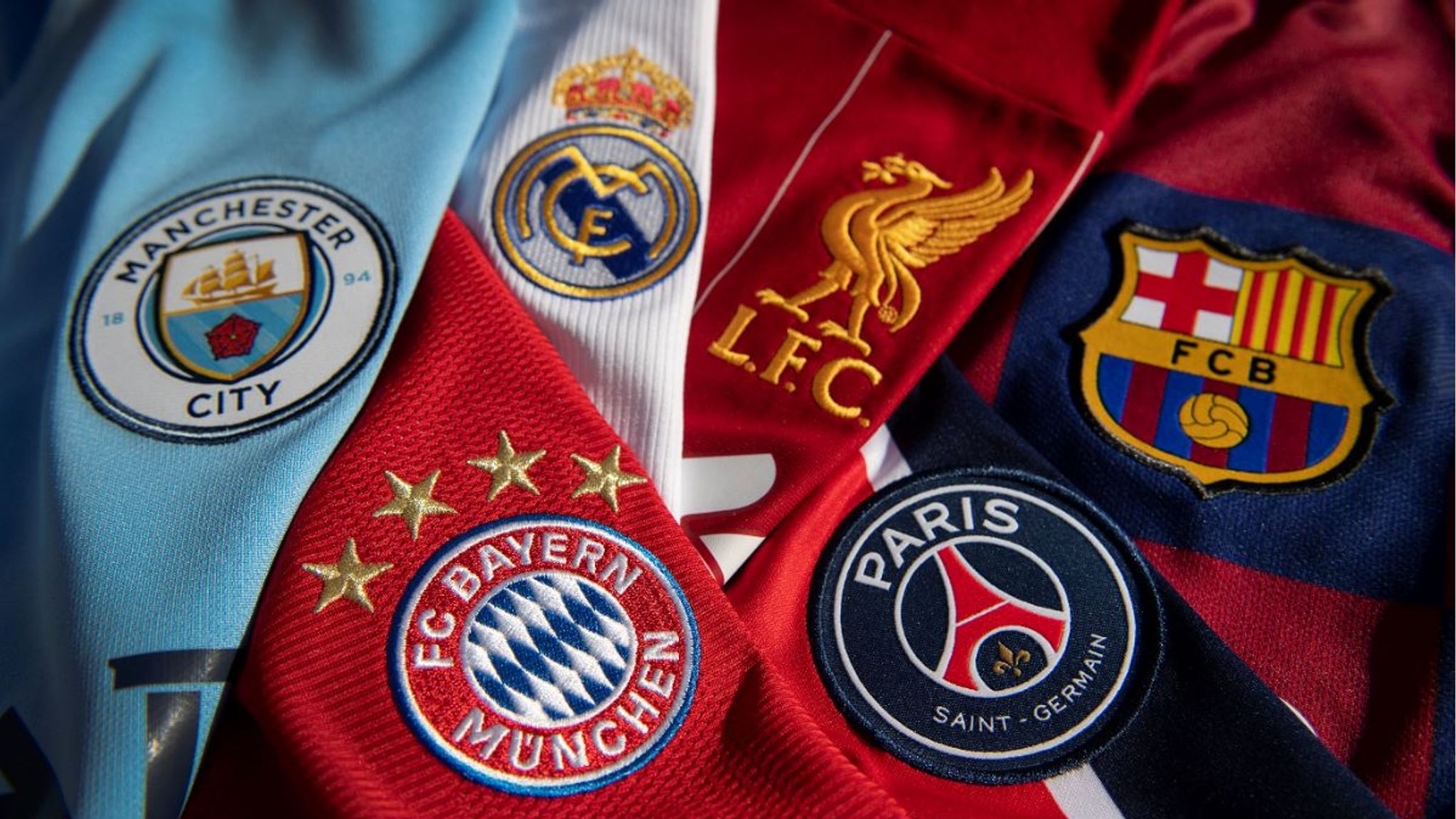 Top 5 Best Football Clubs in the World