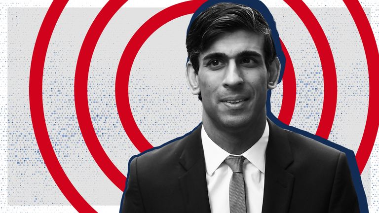 Rishi Sunak has relaxed the purse string of support under pressure from business groups