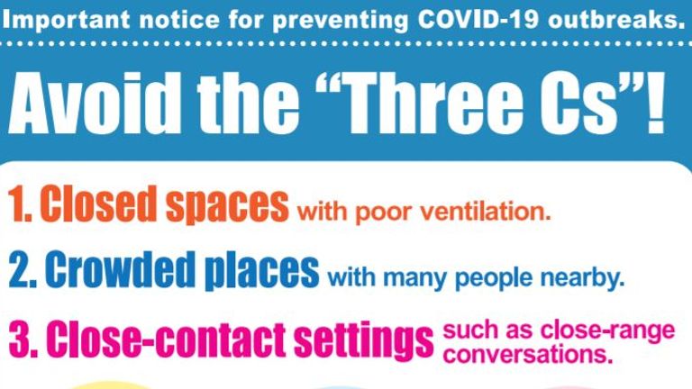 The government of Japan has used the 'three C's' strategy to combat the COVID-19 outbreaks.  Photo: Ministry of Health of Japan