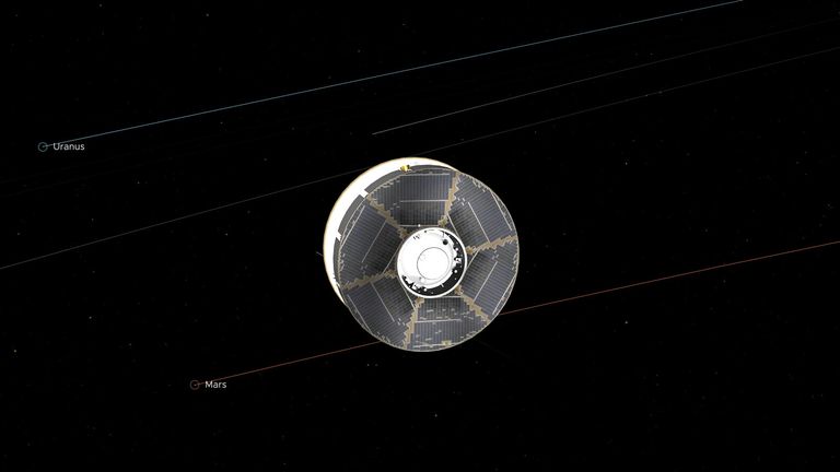 Esta ilustración de la nave espacial de marzo de 2020 en el espacio interplanetario se creó utilizando imágenes de los ojos de la NASA en el Sistema Solar.  La imagen se toma desde el punto medio entre la Tierra y Marte.  Crédito: NASA / JPL-Caltech