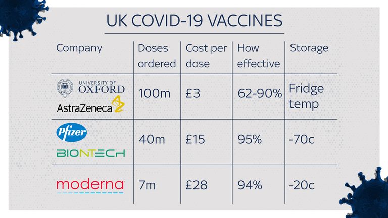 skynews-covid-19-coronavirus_5190114.jpg?20201130134527