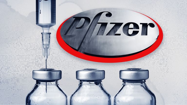 Pfizer says its vaccine was found to be 90% effective in preventing people from getting the virus