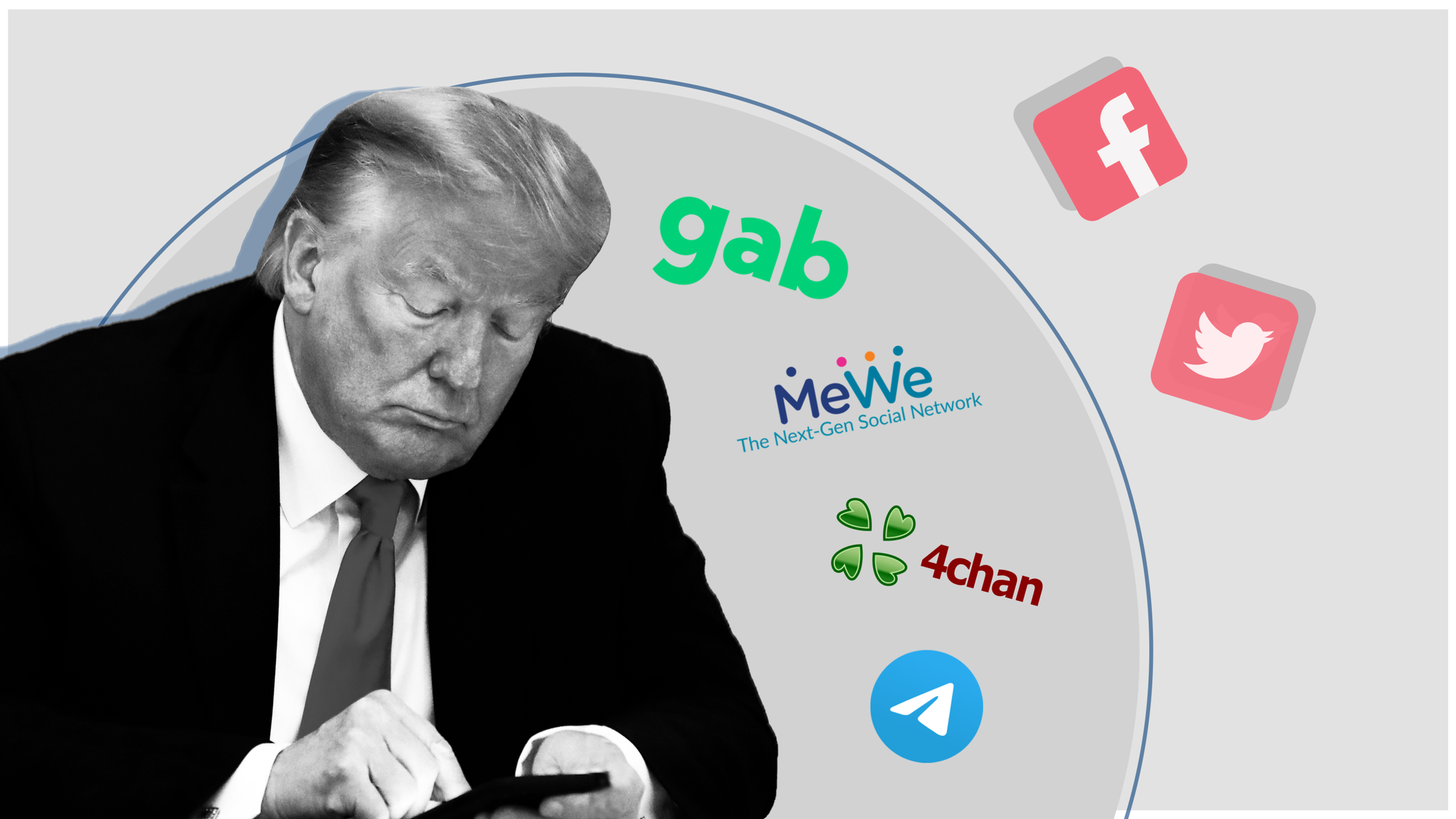 What is MeWe? Facebook rival goes viral after Trump dumped by social media  giants