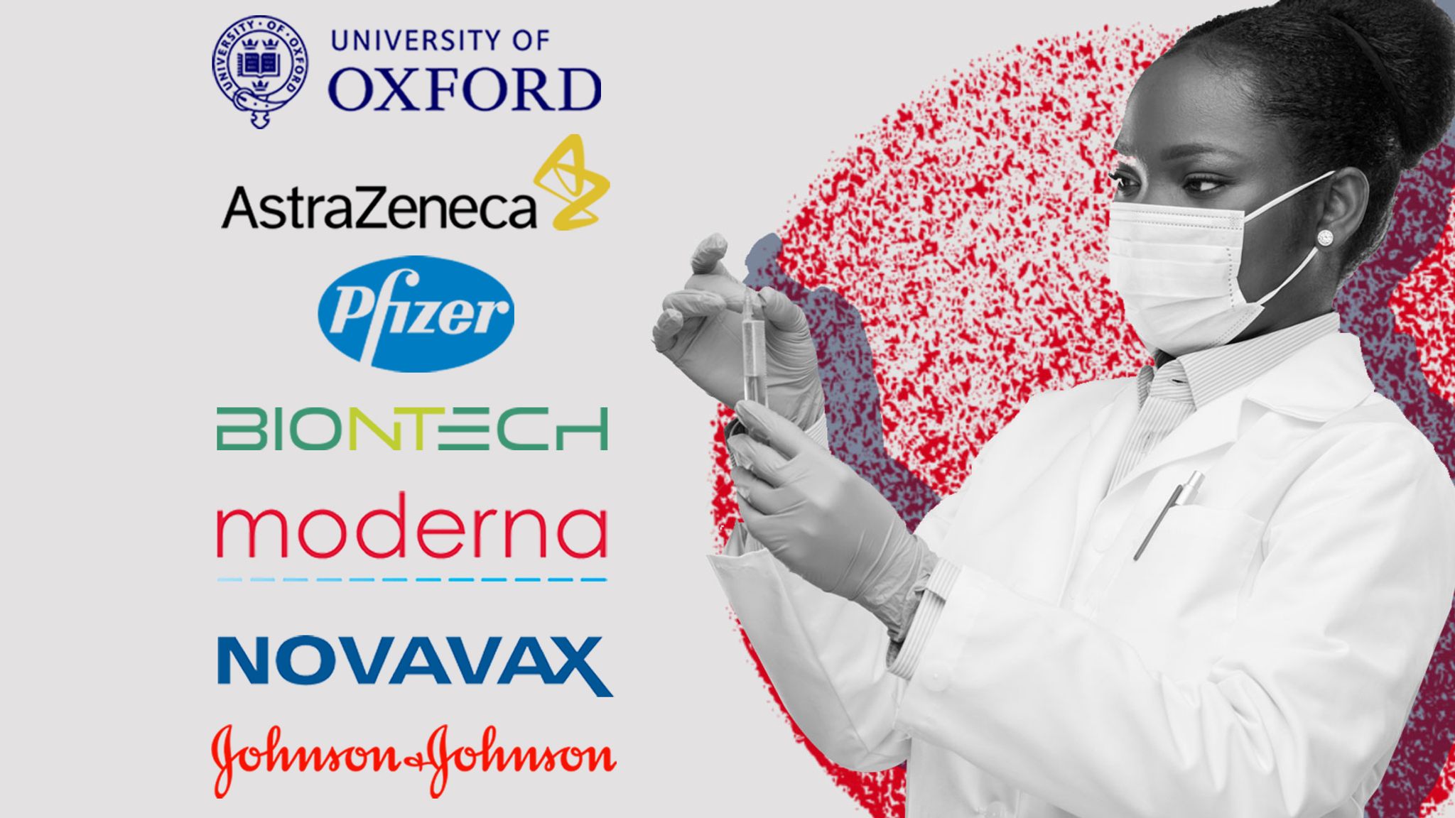 COVID-19: How do the Pfizer, Oxford, Moderna, Novavax and Johnson ...