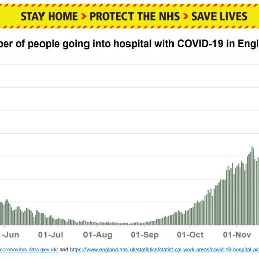 COVID 19 How scientists warned Boris Johnson in private before