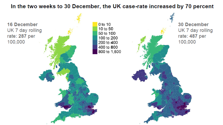 COVID case numbers
