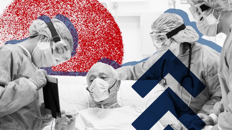 The number of COVID-19 patients in hospital has risen sharply since December