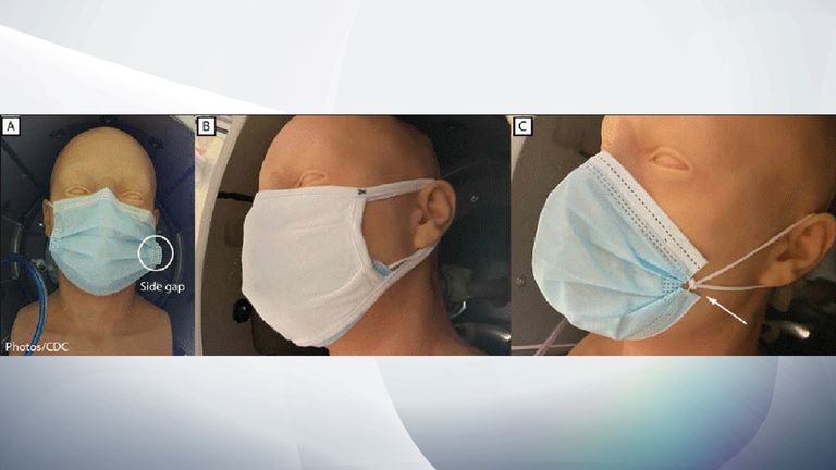 Image form CDC research paper. Must credit CDC