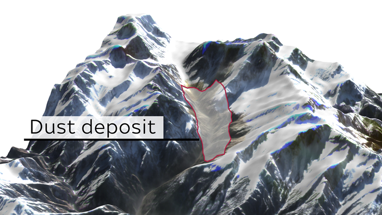 The landslide left a dust deposit as it travelled down the valley. Credit: Dr. C. Scott Watson, COMET, University of Leeds