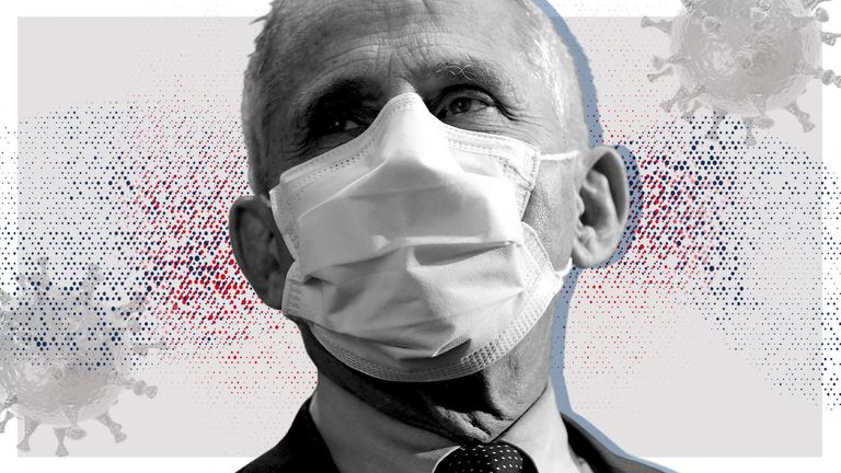 Graphic of Dr Anthony Fauci in a mask along side images of the virus