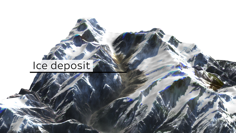 The mass of rock and ice ploughed through a deposit of rock and ice from a 2016 avalanche. Credit: Dr. C. Scott Watson, COMET, University of Leeds