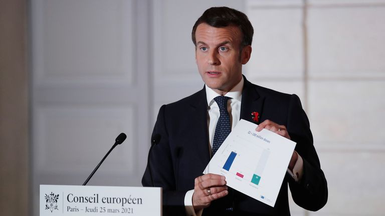 French President Emmanuel Macron is among those who supports blocking all vaccine exports