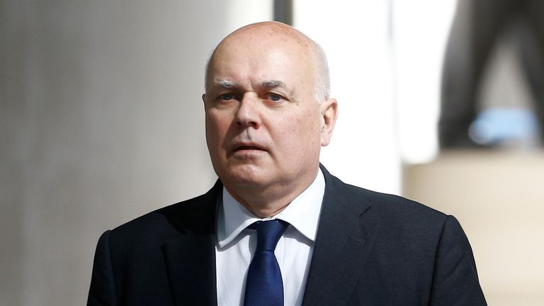 Former Conservative leader Iain Duncan Smith was among those sanctioned