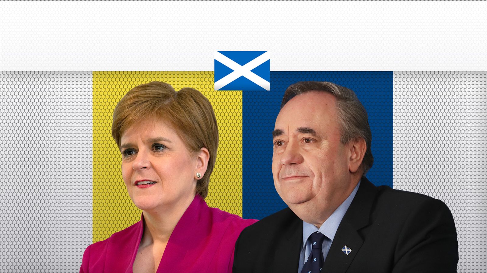 Scottish Election 2021 How Independence And Brexit Are Shaping The Vote Politics News Sky News