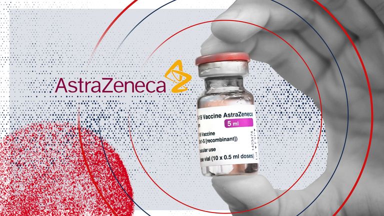 COVID-19: What's the AstraZeneca blood clot risk and how does it compare to  flights, surgery, and other medicines?, Politics News